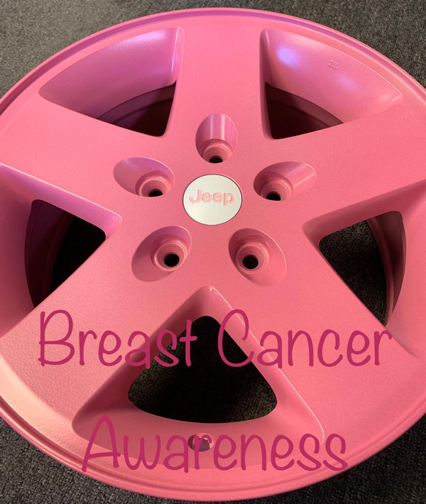 Breast Cancer Awareness